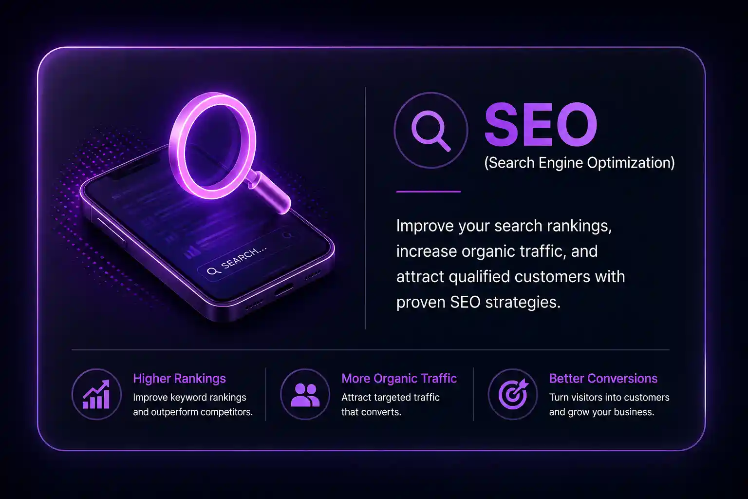 SEO Growth Strategy